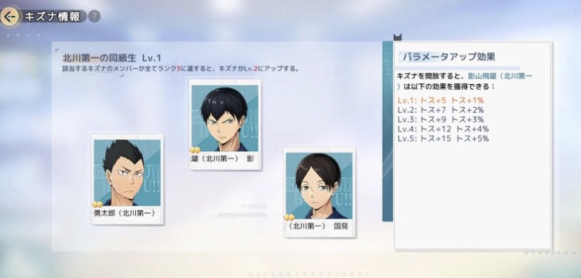 ハイキュー!!FLY HIGH攻略